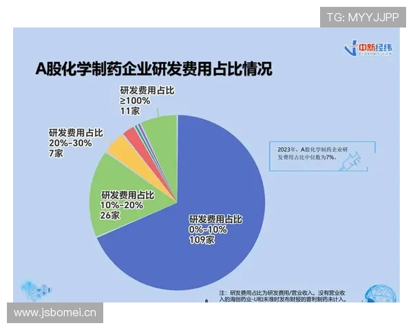 B费情绪化对比赛稳定性的影响分析