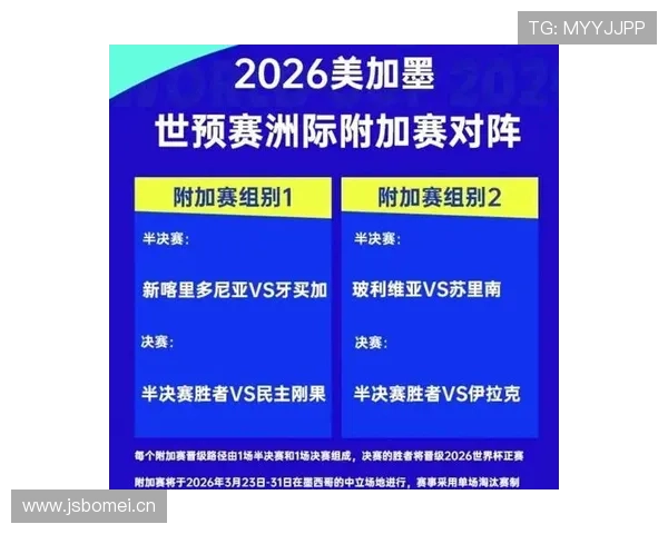 2026世界杯东道主如何参与抽签分组 2026世界杯东道主如何参与抽签分组