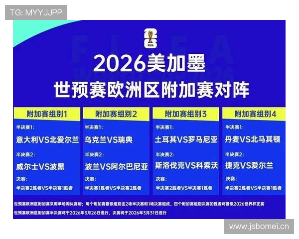 乌兹别克斯坦冲击2026世界杯:出线前景与阵容解析 乌兹别克斯坦冲击2026世界杯:出线前景与阵容解析