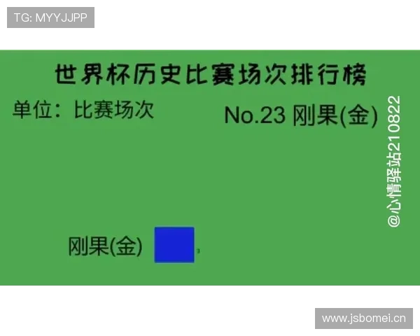 2026世界杯东道主城市比赛数量怎么分配 2026世界杯东道主城市比赛数量怎么分配