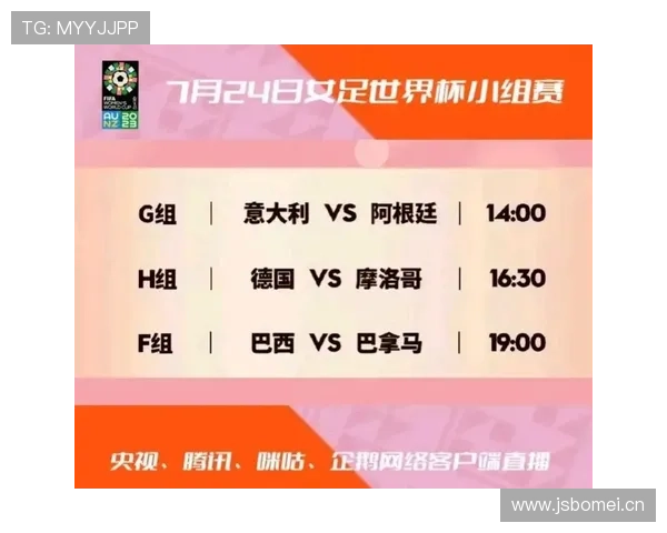世界杯F组关键数据统计